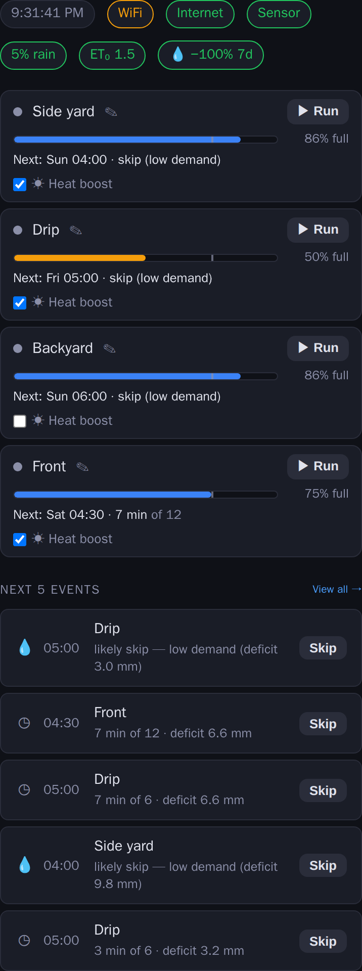 The same dashboard on a phone